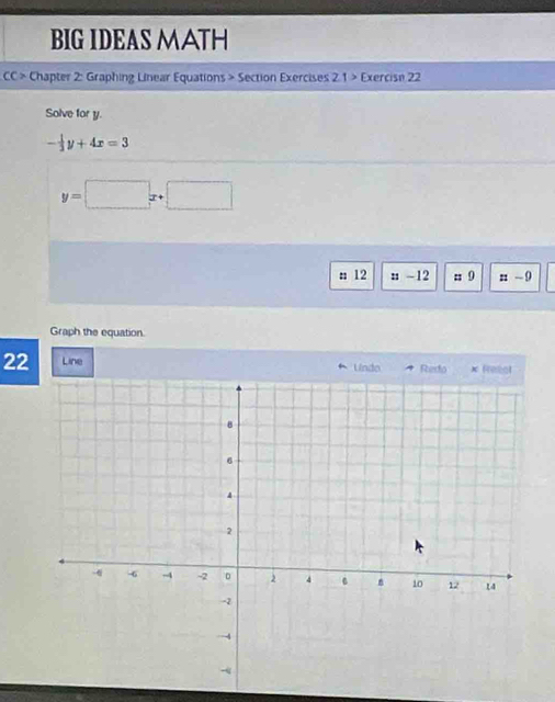Solved: BIG IDEAS MATH CC > Chapter 2: Graphing Linear Equations ...
