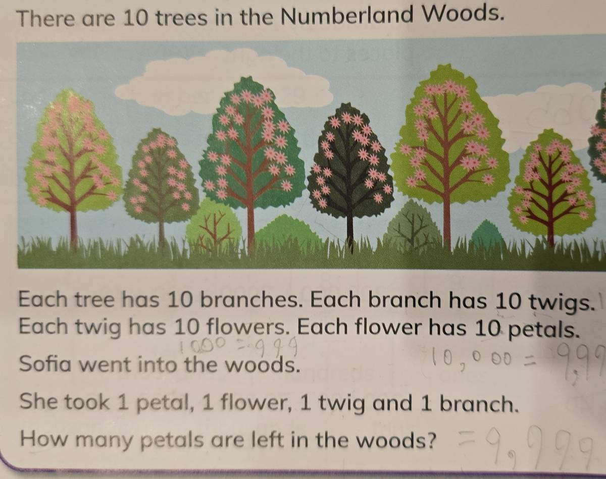 Solved: There are 10 trees in the Numberland Woods. Each tree has 10 ...