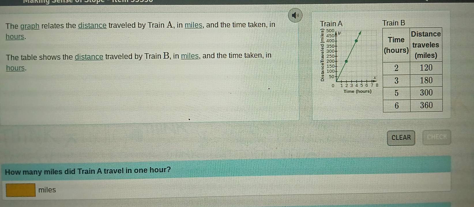 The graph relates the distance traveled by Train A, in miles, and the time taken, in Train A Train B
hours. 
The table shows the distance traveled by Train B, in miles, and the time taken, in
hours. 
Time (hours) 
CLEAR CHECK 
How many miles did Train A travel in one hour?
miles