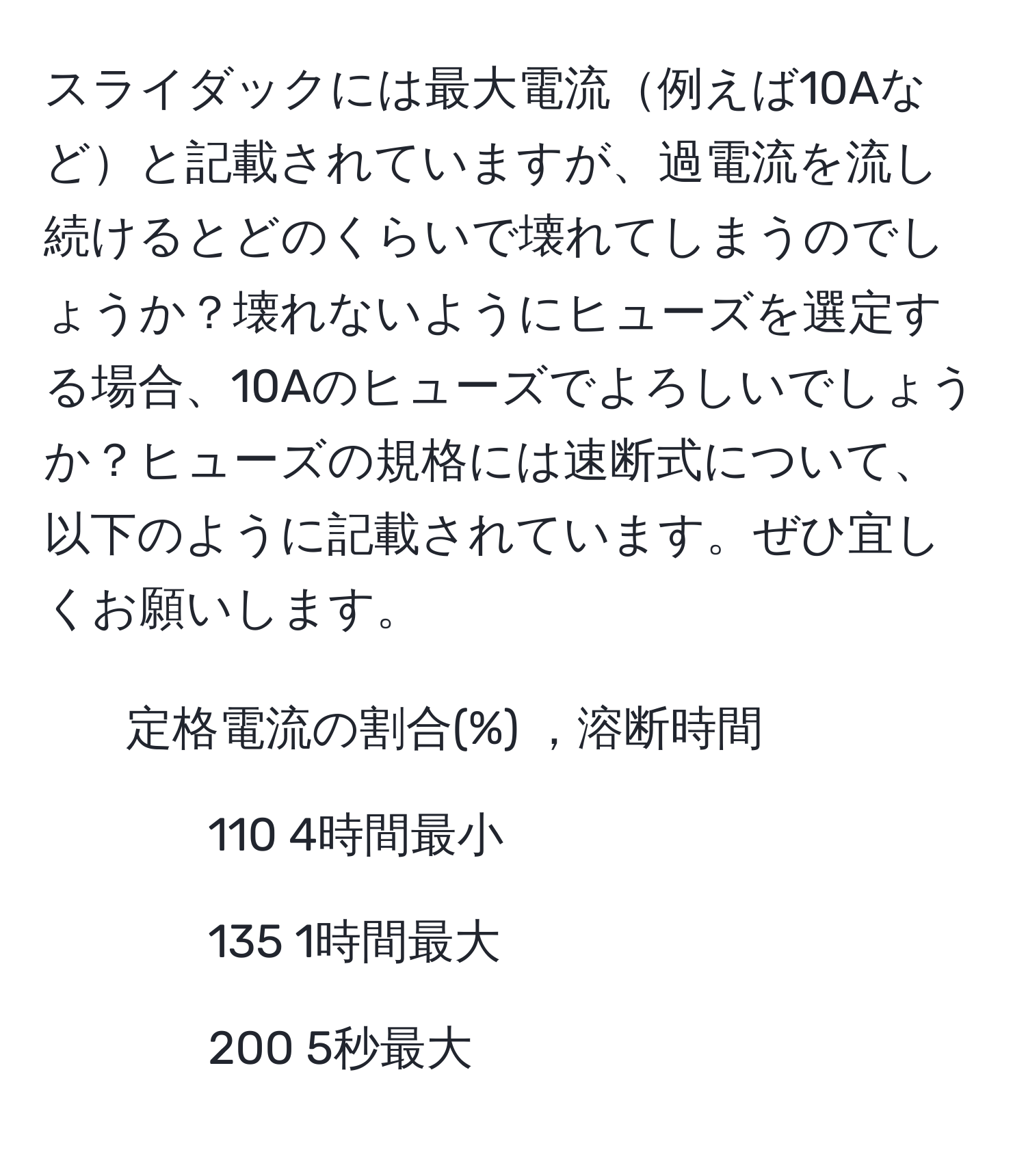 スライダックには最大電流例えば10Aなどと記載されていますが、過電流を流し続けるとどのくらいで壊れてしまうのでしょうか？壊れないようにヒューズを選定する場合、10Aのヒューズでよろしいでしょうか？ヒューズの規格には速断式について、以下のように記載されています。ぜひ宜しくお願いします。  
- 定格電流の割合(%) ，溶断時間  
- 110 4時間最小  
- 135 1時間最大  
- 200 5秒最大