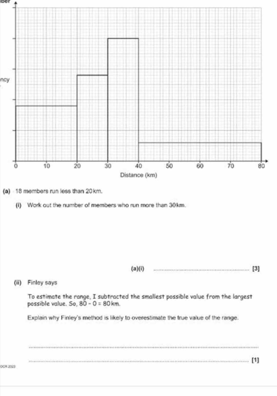 ber 
ncy 
(a) 18 members run less than 20km. 
(i) Work out the number of members who run more than 30km. 
(a)(i) _[3] 
(ii) Finley says 
To estimate the range, I subtracted the smallest possible value from the largest 
possible value. So, 80-0=80km
Explain why Finley's method is likely to overestimate the true value of the range. 
_ 
_[1] 
OCA 2023