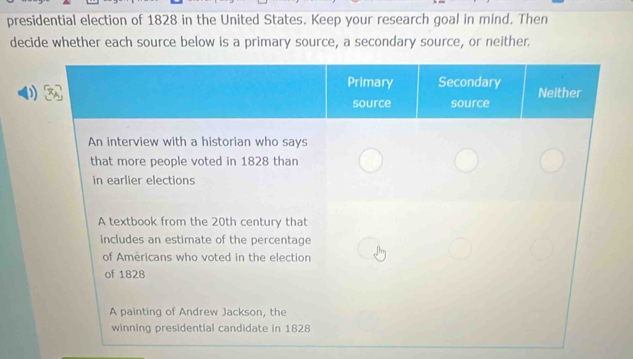 presidential election of 1828 in the United States. Keep your research goal in mind. Then 
decide whether each source below is a primary source, a secondary source, or neither.