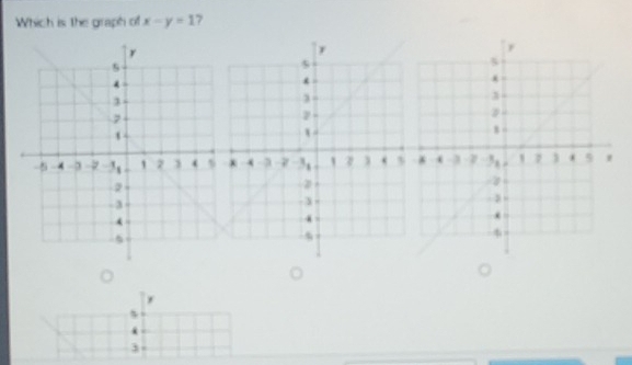 Which is the graph of x-y=1 7
s
.
3