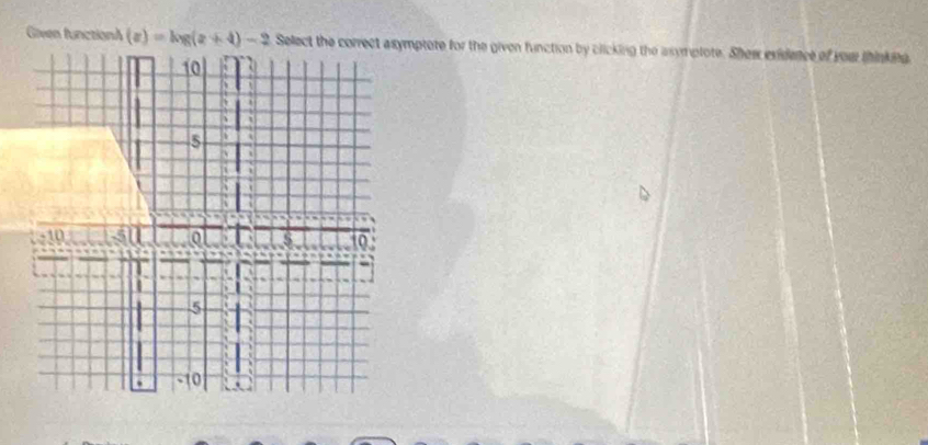 Given functions (z)=log (z+4)-2 Select the cptote for the given function by clicking the asymplote. Shei exidence of you thinkitg
