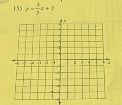 y= 3/5 x+2