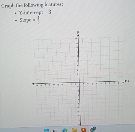 Graph the following features: 
Y-intercept =3
Slope = 4/3 