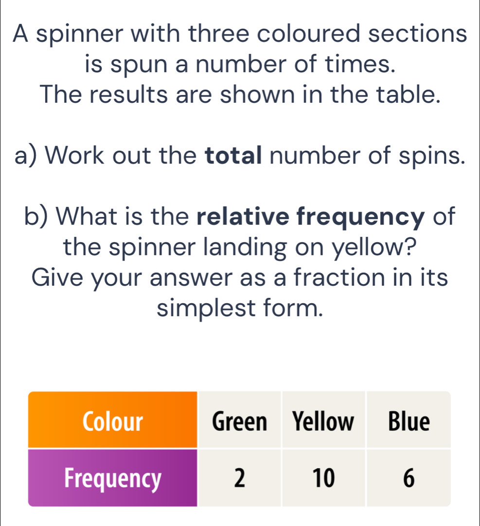 Solved: A spinner with three coloured sections is spun a number of ...