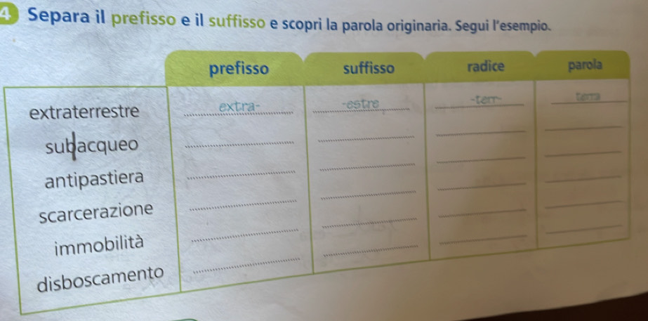 Separa il prefisso e il suffisso e scopri la parola originaria. Segui l'esempio.