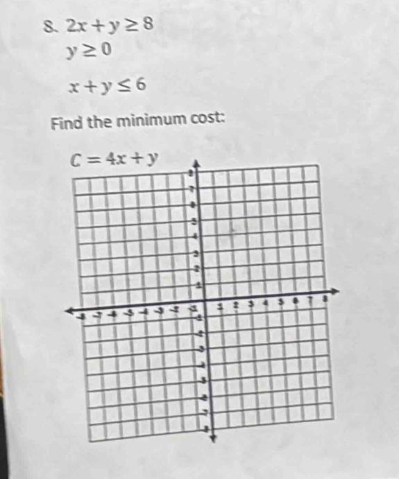 2x+y≥ 8
y≥ 0
x+y≤ 6
Find the minimum cost: