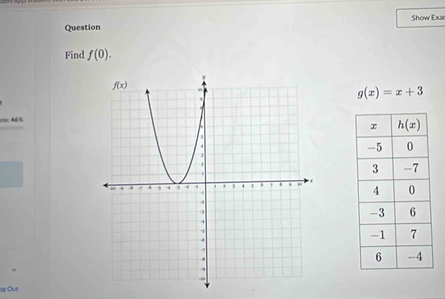 a      
Question Show Exa
Find f(0).
g(x)=x+3
te: 46%
v Out