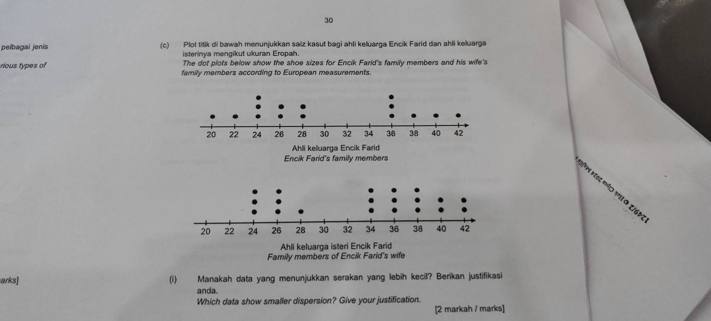 pelbagai jenis (c) Plot titik di bawah menunjukkan saiz kasut bagi ahli keluarga Encik Farid dan ahli keluarga 
isterinya mengikut ukuran Eropah. 
rious types of The dot plots below show the shoe sizes for Encik Farid's family members and his wife's 
family members according to European measurements. 
τµ ∀८ος πάι ΧΗ Ο ८/6१ 
Ahli keluarga isteri Encik Farid 
Family members of Encik Farid's wife 
arks] (i) Manakah data yang menunjukkan serakan yang lebih kecil? Berikan justifikasi 
anda. 
Which data show smaller dispersion? Give your justification. 
[2 markah / marks]