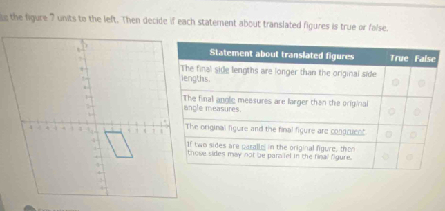 the figure 7 units to the left. Then decide if each statement about translated figures is true or false.