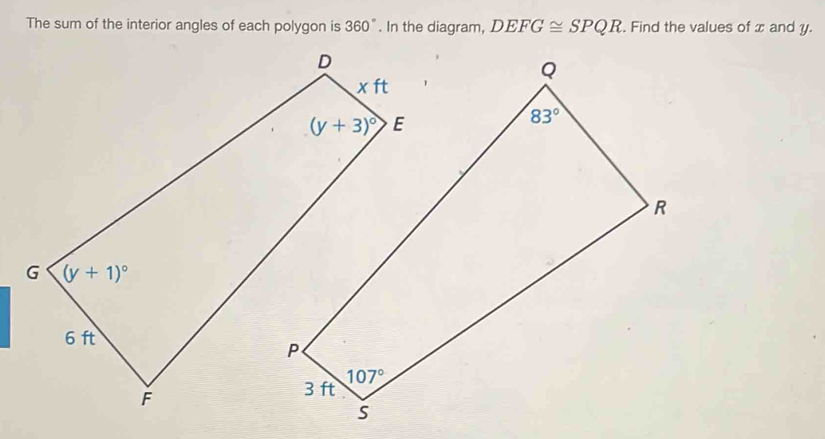 The sum of the interior angles of each polygon is 360°. In the diagram, DEFG≌ SPQR. Find the values of x and y.