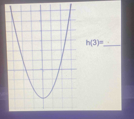 h(3)= _