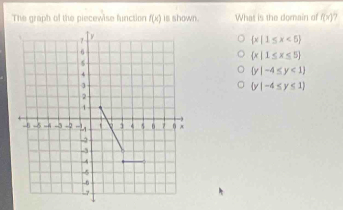 The graph of the piecewise function f(x) is shown. What is the domain of f(x)
1 y
 x|1≤ x<5
6
 x|1≤ x≤ 5
6
4
 y|-4≤ y<1
3
(y|-4≤ y≤ 1)
2
1
-8 -5 -3 -2 1 4 5 6 7 B x
2
-3
A
5
-8
7