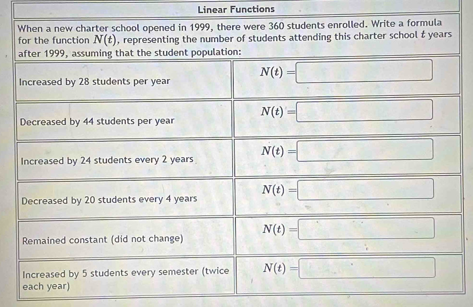 Linear Functions