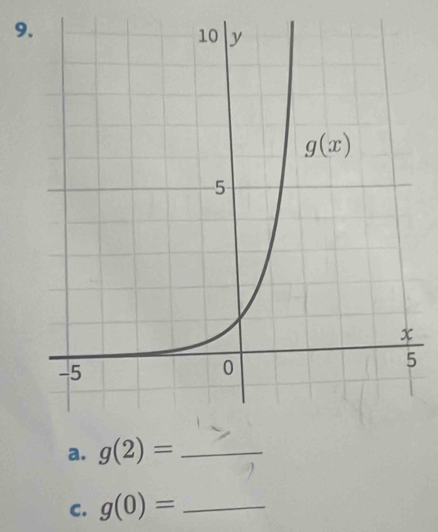 g(2)= _
C. g(0)= _