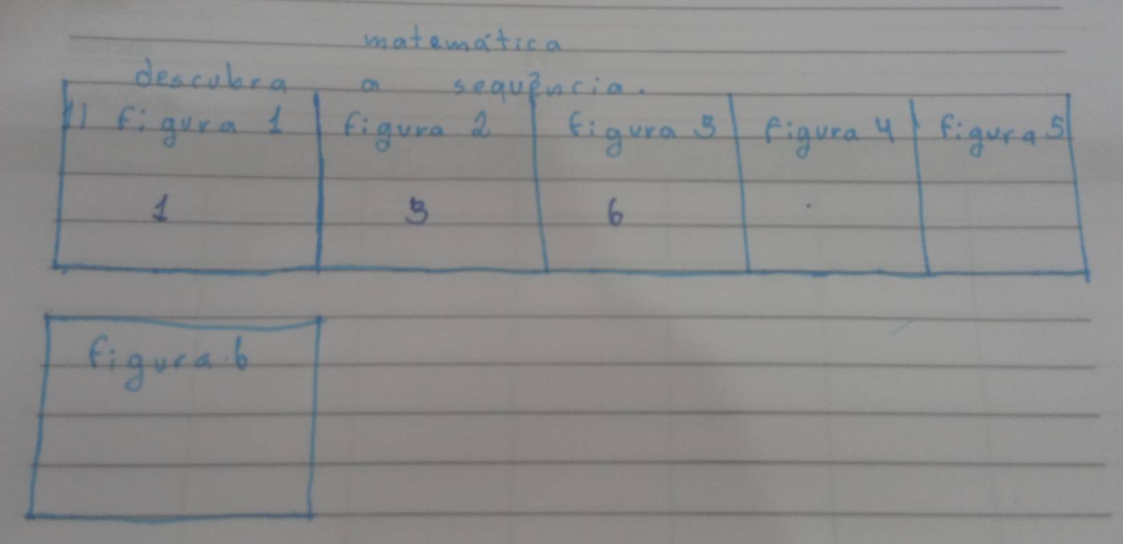 matematica 
figurab