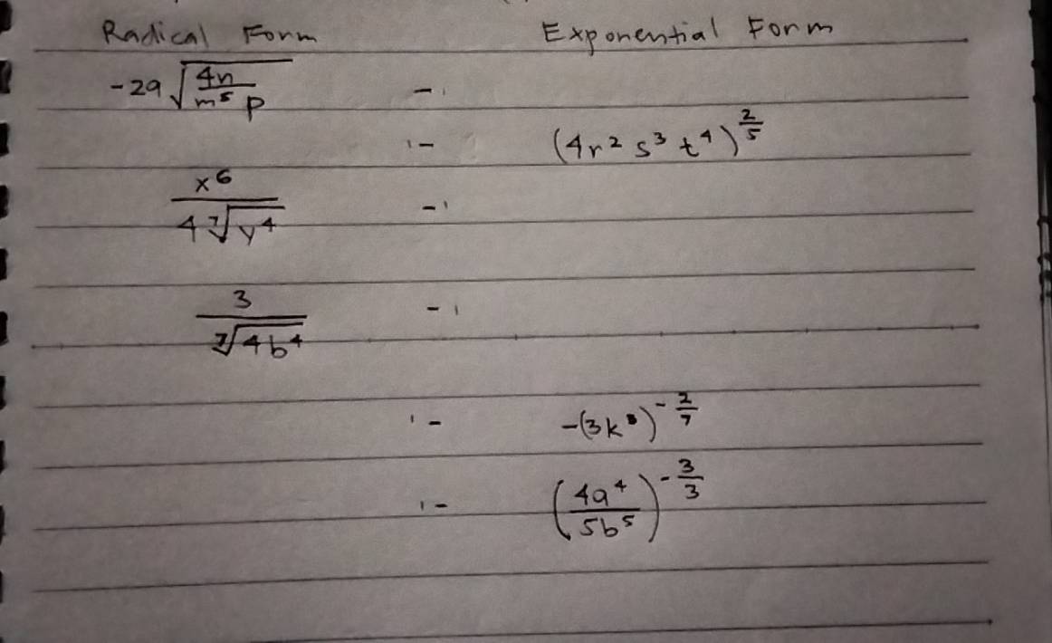 Radical Form Exponential Form
-29sqrt(frac 4n)m^5p
1-
(4r^2s^3t^4)^ 2/5 
 x^6/4sqrt[7](y^4) 
-1
 3/sqrt[3](4b^4) 
-1
-(3k^8)^- 2/7 
( 4a^4/5b^5 )^- 3/3 