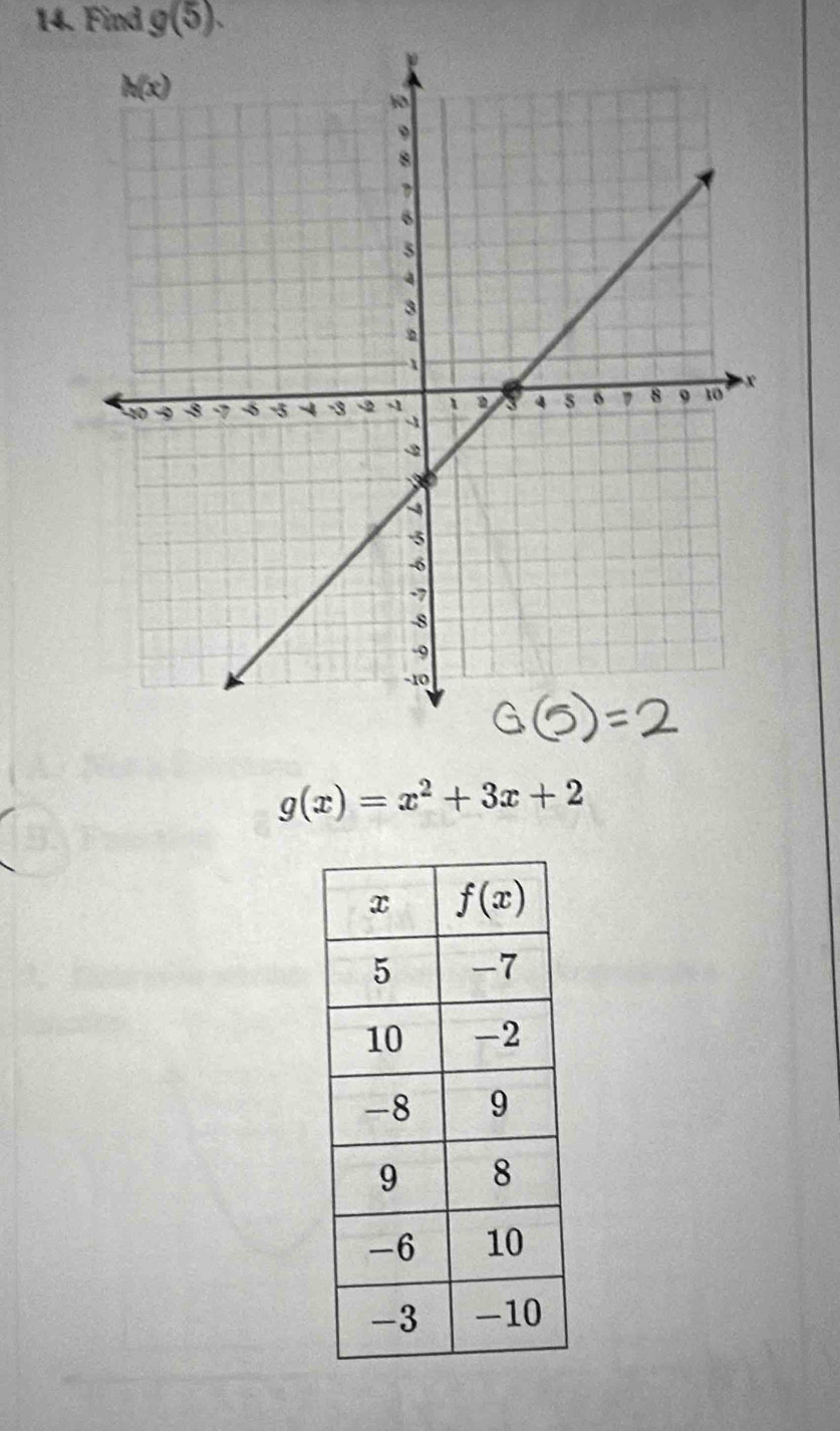 Find g(5).
g(x)=x^2+3x+2