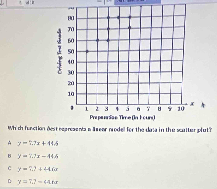 of 16
Which function blot?
A y=7.7x+44.6
B y=7.7x-44.6
C y=7.7+44.6x
D y=7.7-44.6x