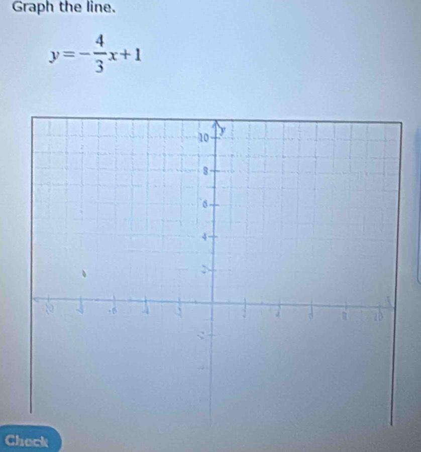 Graph the line.
y=- 4/3 x+1
Check