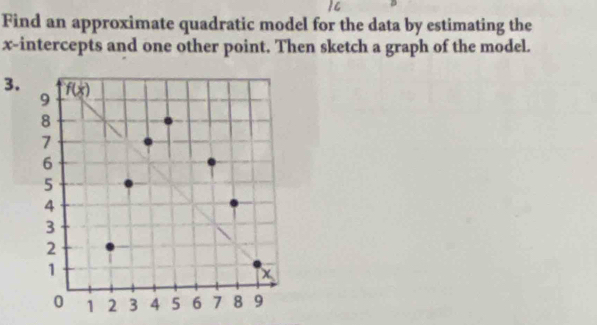 Find an approximate quadratic model for the data by estimating the 
x-intercepts and one other point. Then sketch a graph of the model. 
3. f(x)
9
8
7
6
5
4
3
2
1
x
0 1 2 3 4 5 6 7 8 9