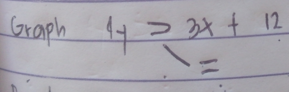 Graph 4y>3x+12