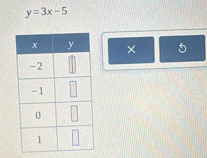 y=3x-5
×
5