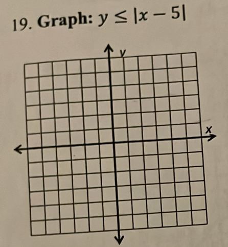 Graph: y≤ |x-5|