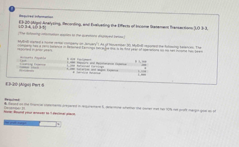 Required information 
LO 3·4, LÖ 3-5] E3-20 (Algo) Analyzing, Recording, and Evaluating the Effects of Income Statement Transactions (LO 3-3, 
[The following information applies to the questions displayed below.] 
MyánB started a home rental company on January 1. As of November 30, MyánB reported the following balances. The 
reported in prior years. comparly has a zero balance in Retained Earnings because this is its first year of operations so no net income has been 
* 420 Eauloment 
Accounts Payable 1,400 Repairs and Mainterance Expenie $ 3, 360 280
Cleaning Expense Cash 
vidends Comeon stack
4,200 Salaries and Wages Expense L 2 60 Retalned Tarnine # Service Revélué 
2, m0 1,120
E3-20 (Algo) Part 6 
Required: 
December 31 6. Based on the financial statements prepared in requirement 5, determine whether the owner met her 10% net profit margin goal as of 
Note: Round your answer to 1 decimal place. 
Net groft murgin