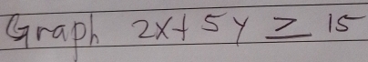 Graph 2x+5y≥ 15