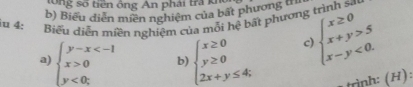 Ông số tiền ông An phái tra k 
b) Biểu diễn miền nghiệm của bất phương tn 
iu 4: Biểu diễn miền nghiệm của mỗi hc bất phương trình : 
a) beginarrayl y-x 0 y<0;endarray. b) beginarrayl x≥ 0 y≥ 0 2x+y≤ 4;endarray. c) beginarrayl x≥ 0 x+y>5 x-y<0.endarray.
trình: (H):