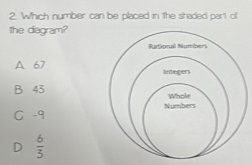 Which number can be placed in the shaded part of
the diagram?
A 67
B 43
C -9
D  6/3 