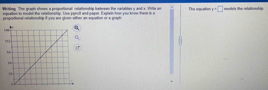 Solved: Writing The graph shows a proportional relationship between the ...