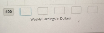 400
Weekly Earnings in Dollars