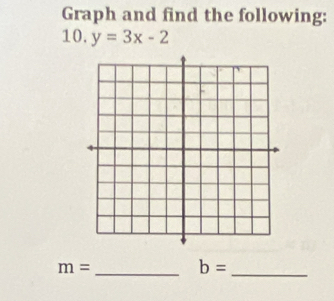 Graph and find the following: 
10. y=3x-2
m= _
b=
_