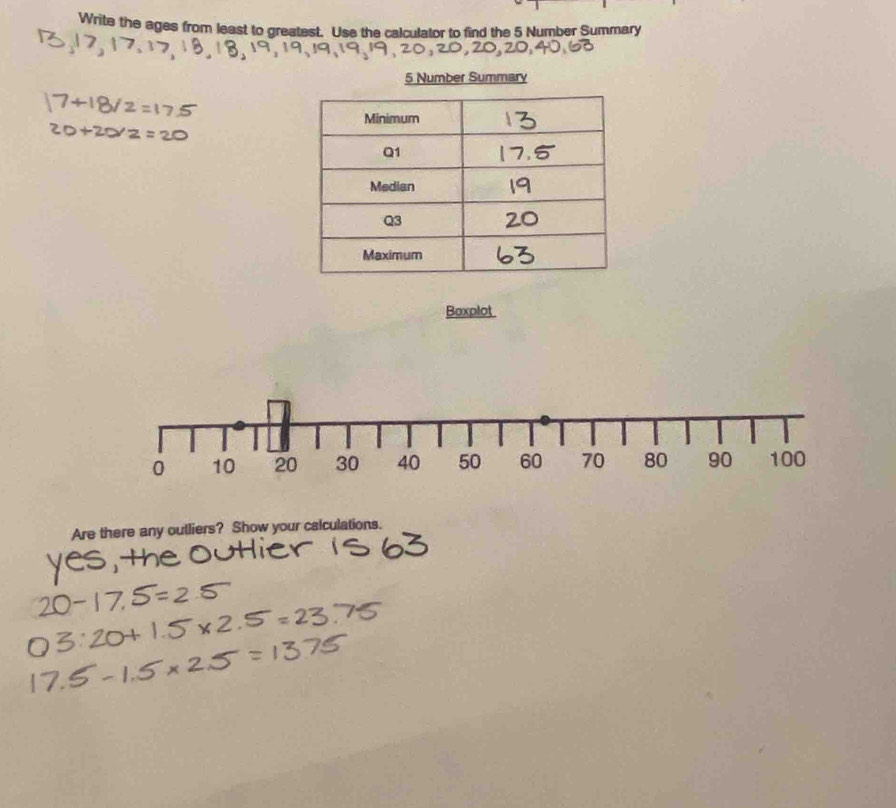 Write the ages from least to greatest. Use the calculator to find the 5 Number Summary
5 Number Summary 
Baxplot
0 10 20 30 40 50 60 70 80 90 100
Are there any outliers? Show your calculations.