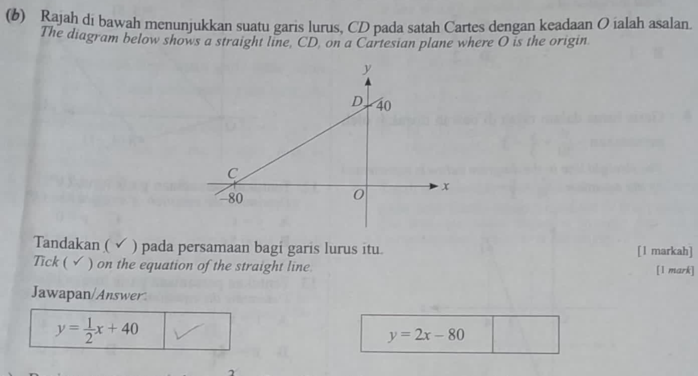 Rajah di bawah menunjukkan suatu garis lurus, CD pada satah Cartes dengan keadaan O ialah asalan.
The diagram below shows a straight line, CD, on a Cartesian plane where O is the origin
Tandakan (✓ ) pada persamaan bagi garis lurus itu. [1 markah]
Tick (√ ) on the equation of the straight line [1 mark]
Jawapan/Answer
y= 1/2 x+40
y=2x-80