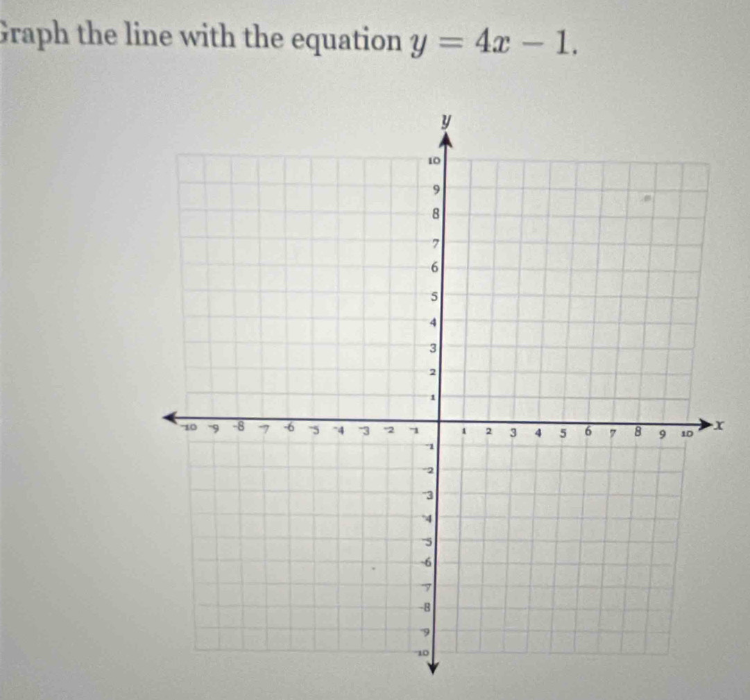 Graph the line with the equation y=4x-1.
x