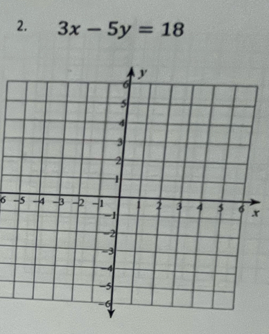 3x-5y=18
6 x