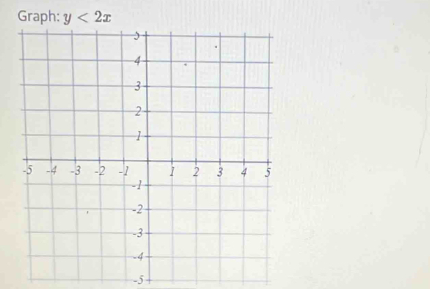 Graph: y<2x</tex>
-5