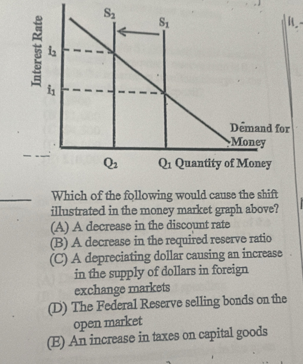 Which of the following would cause the shift
illustrated in the money market graph above?
(A) A decrease in the discount rate
(B) A decrease in the required reserve ratio
(C) A depreciating dollar causing an increase
in the supply of dollars in foreign
exchange markets
(D) The Federal Reserve selling bonds on the
open market
(E) An increase in taxes on capital goods