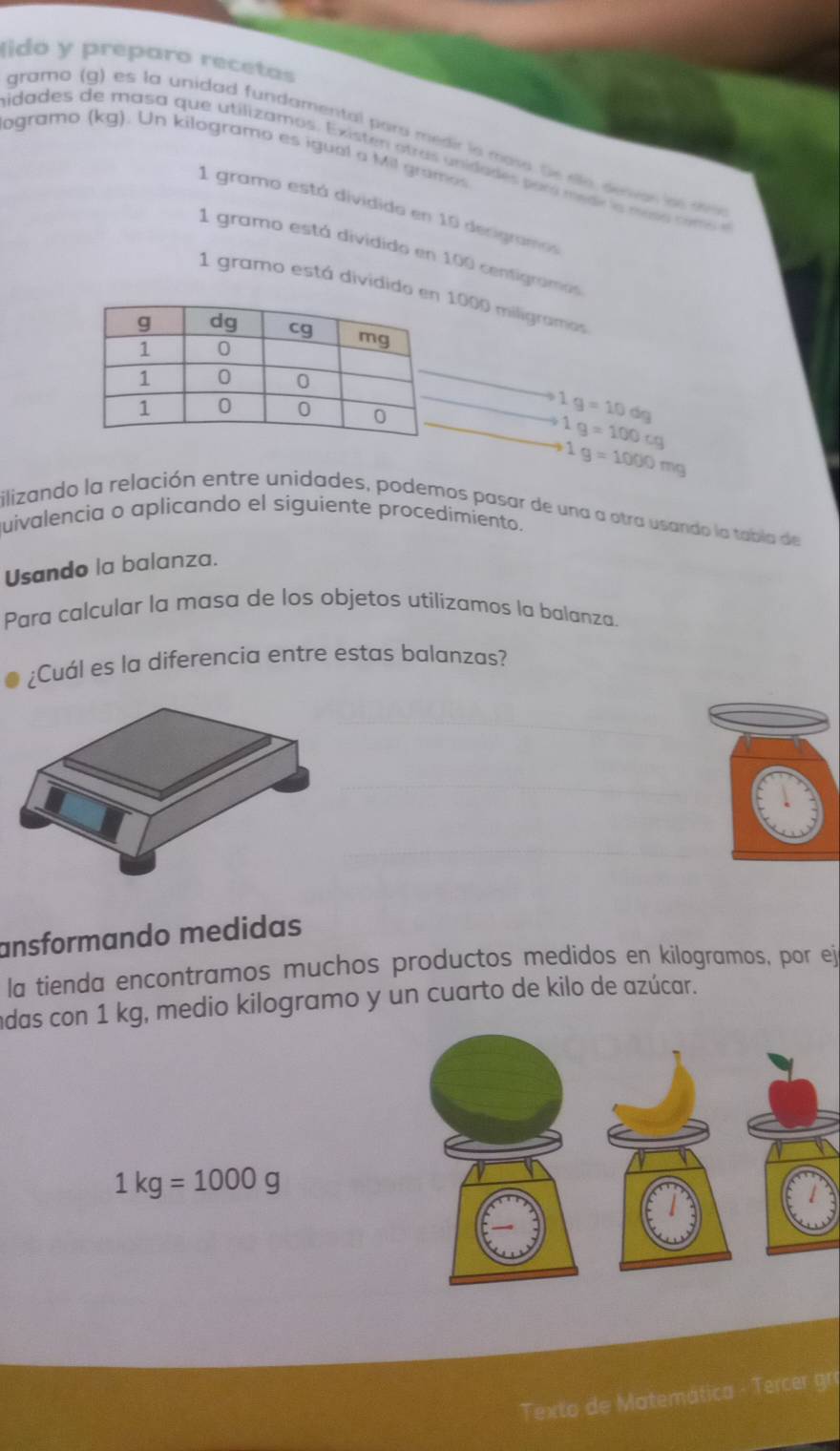 lido y preparo recetas 
gramo (g) es la unidad fundamental para medir la maso. Se ello, deson lo sg 
ogramo (kg). Un kilogramo es igual a Mil gramos
idades de masa que utilizamos. Existen a tras unidades paró medr lo m aso com
1 gramo está dividido en 10 decigramos
1 gramo está dividido en 100 centigramos
1 gramo está dividido en 1000 miligramas
g dg cg mg
1 0
1 0 0
_ 
_ g=10dg
1 0 0 0
_ 1g=100cg
1g=1000mg
ilizando la relación entre unidades, podemos pasar de una a otra usardo la tabla de 
quivalencia o aplicando el siguiente procedimiento. 
Usando la balanza. 
Para calcular la masa de los objetos utilizamos la balanza. 
¿Cuál es la diferencia entre estas balanzas? 
ansformando medidas 
la tienda encontramos muchos productos medidos en kilogramos, por ej 
adas con 1 kg, medio kilogramo y un cuarto de kilo de azúcar.
1kg=1000g
Texto de Matemática - Tercer gr