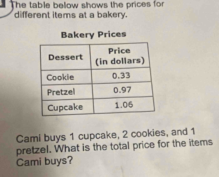 The table below shows the prices for 
different items at a bakery. 
rices 
Cami buys 1 cupcake, 2 cookies, and 1
pretzel. What is the total price for the items 
Cami buys?