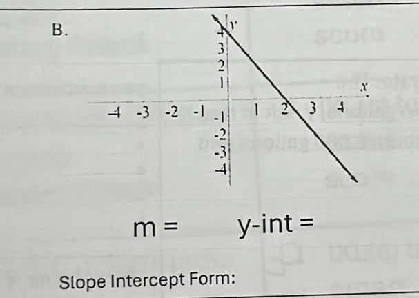 m= y-int =
Slope Intercept Form: