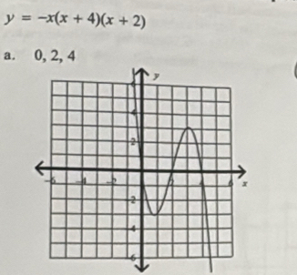 y=-x(x+4)(x+2)
a. 0, 2, 4