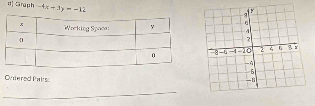 Graph -4x+3y=-12
Ordered Pairs: 
_