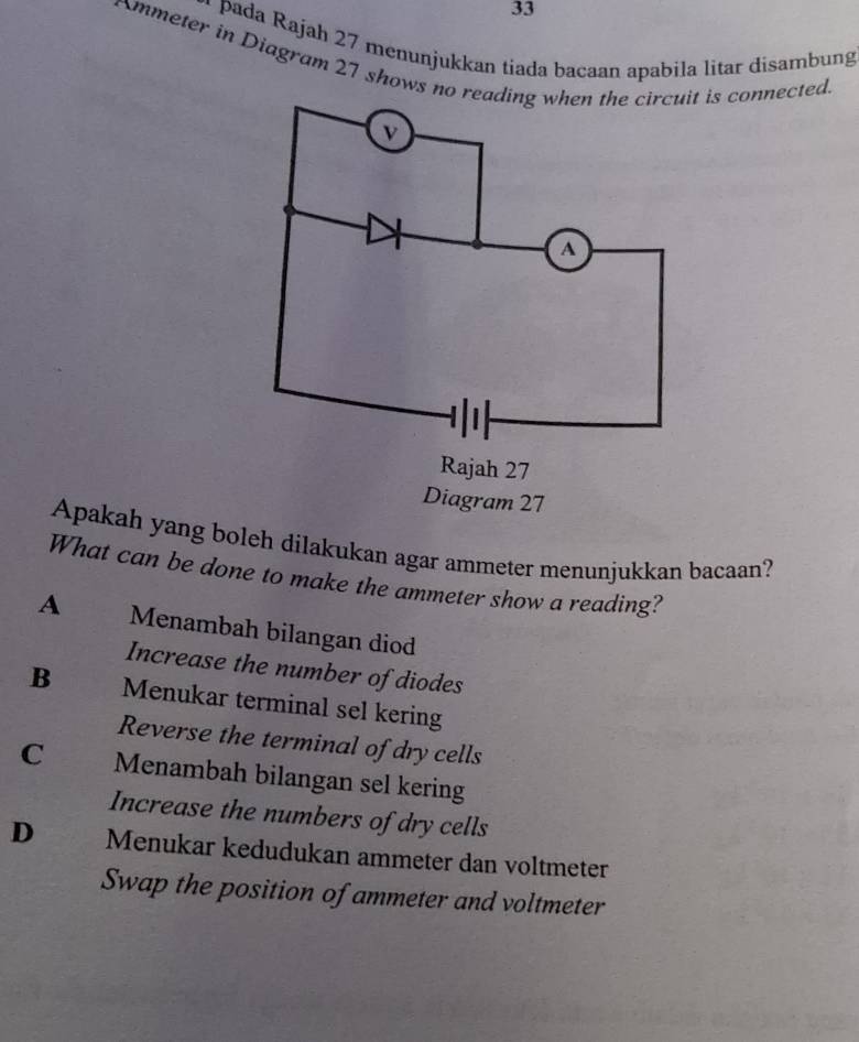 pada Rajah 27 menunjukkan tiada bacaan apabila litar disambung
ommeter in Diagram 27 shows no rt is connected.
Apakah yang boleh dilakukan agar ammeter menunjukkan bacaan?
What can be done to make the ammeter show a reading?
A Menambah bilangan diod
Increase the number of diodes
B Menukar terminal sel kering
Reverse the terminal of dry cells
C Menambah bilangan sel kering
Increase the numbers of dry cells
D Menukar kedudukan ammeter dan voltmeter
Swap the position of ammeter and voltmeter