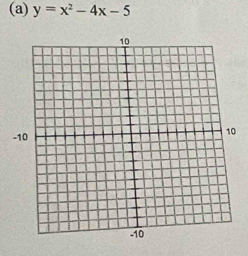 y=x^2-4x-5